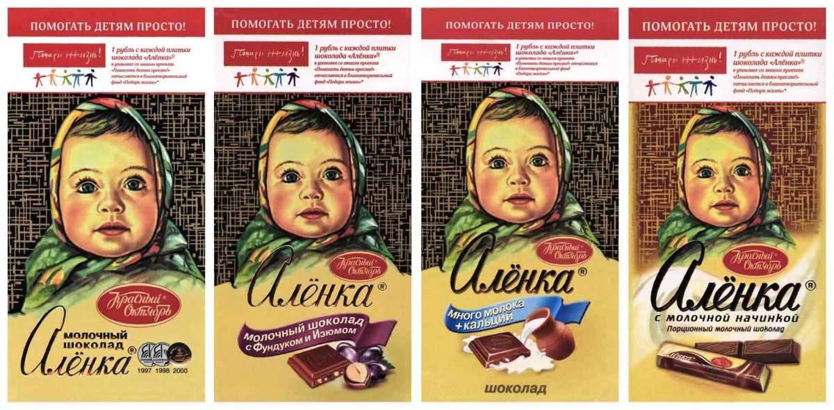 Касимовская шоколадная фабрика верность качеству