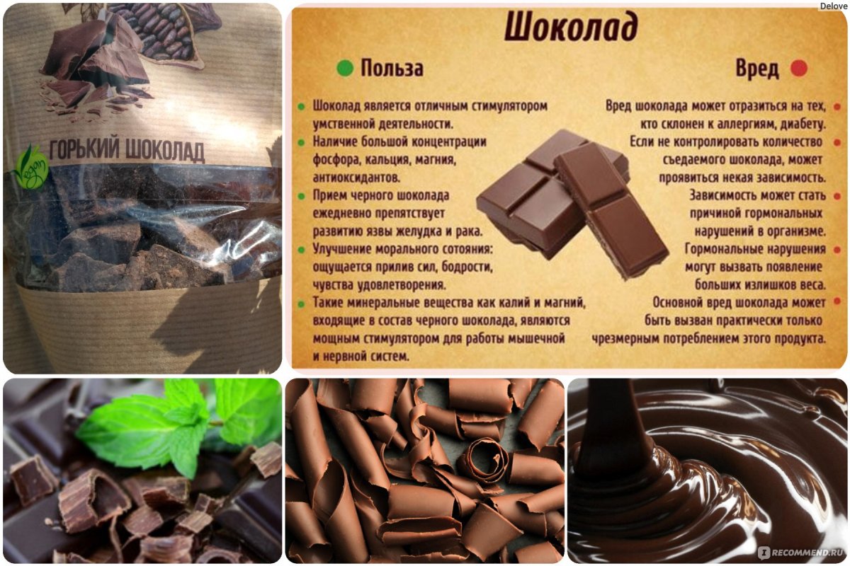 Полезные элементы шоколада