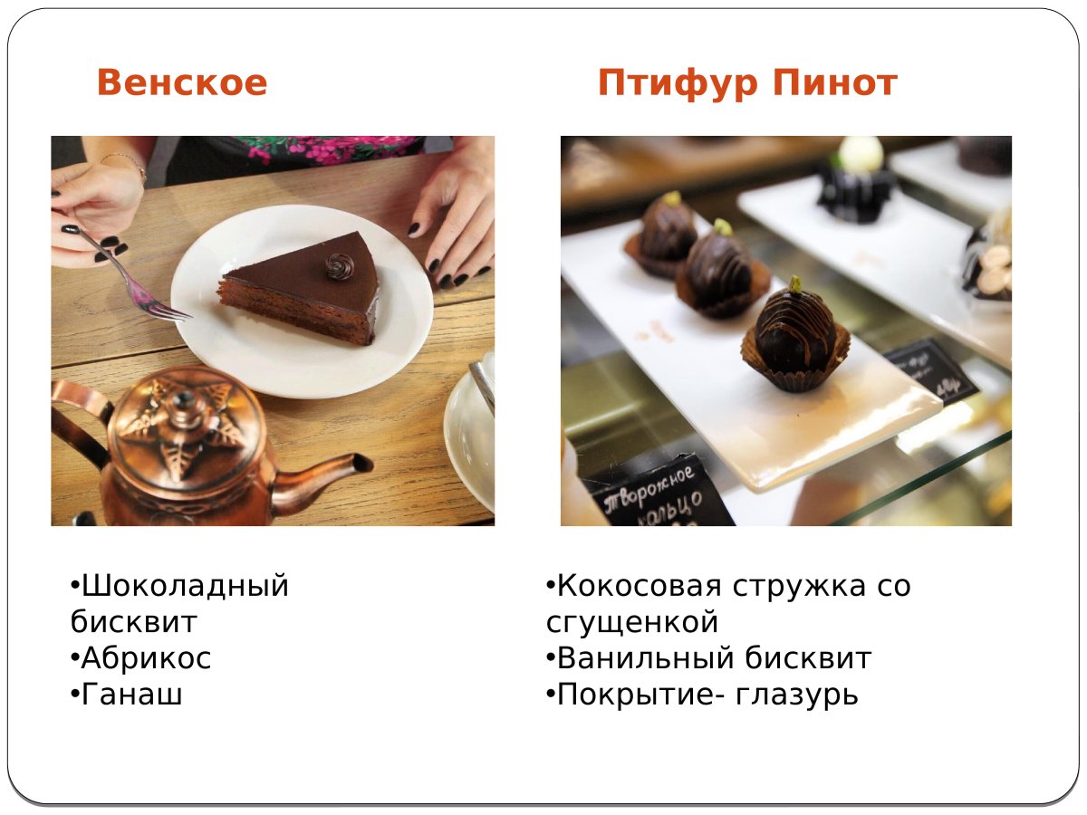 Идеи украшения птифур