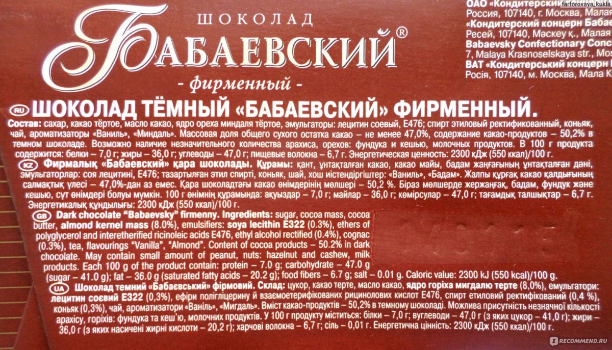Этикетка шоколада