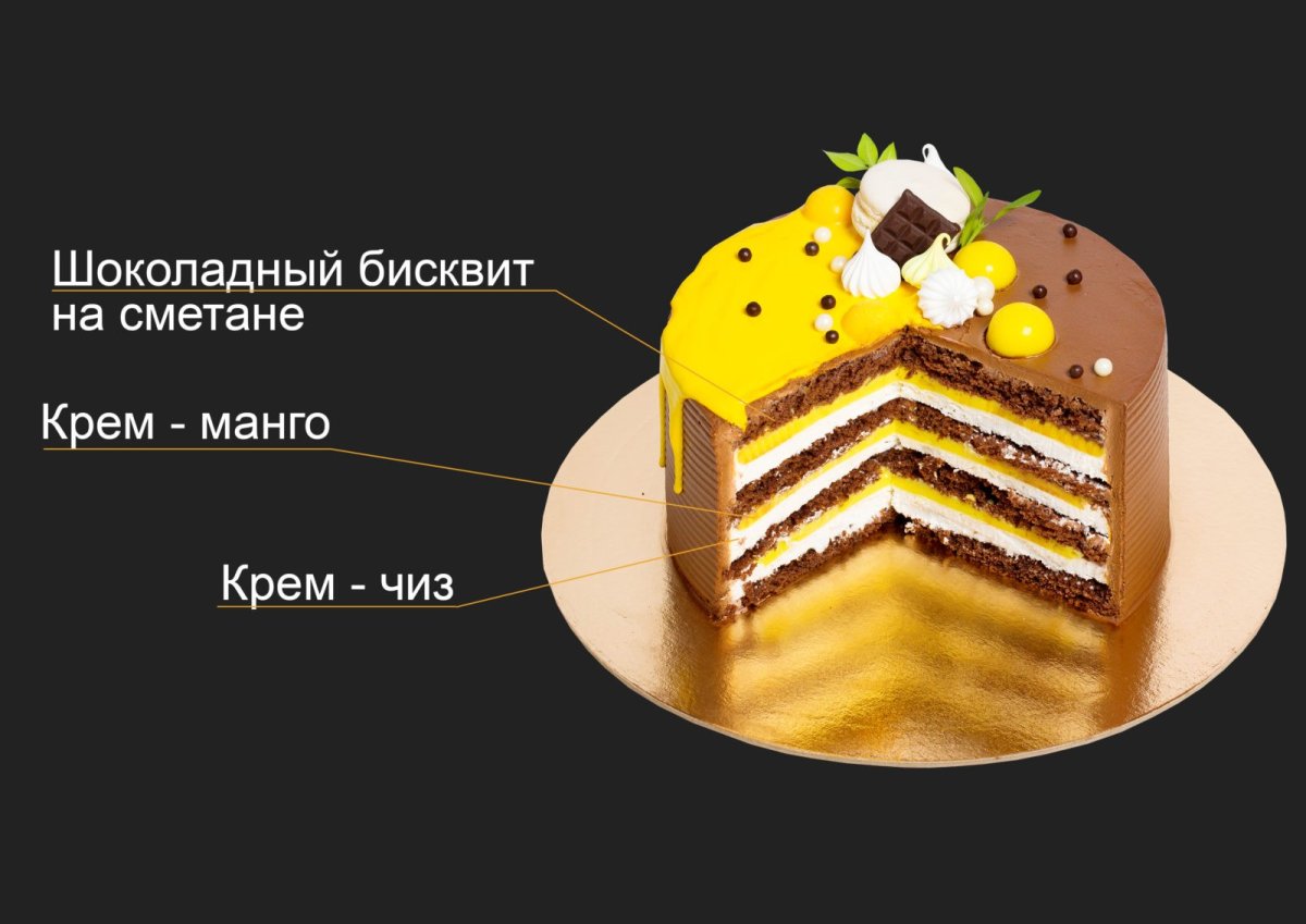 Украшение торта бисквитной крошкой