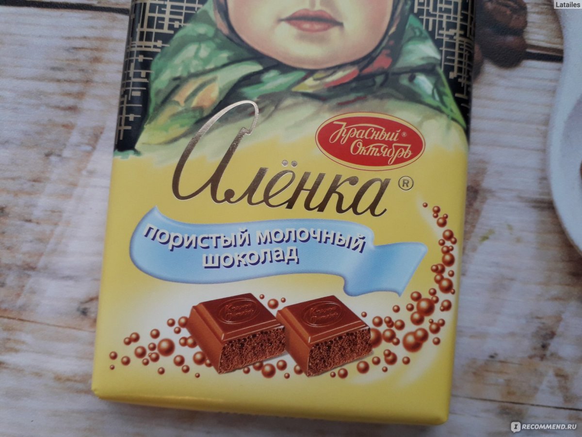 Шоколад Аленка 20г