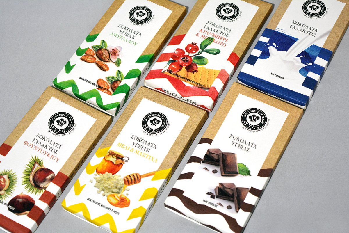 Chocolate products pdf