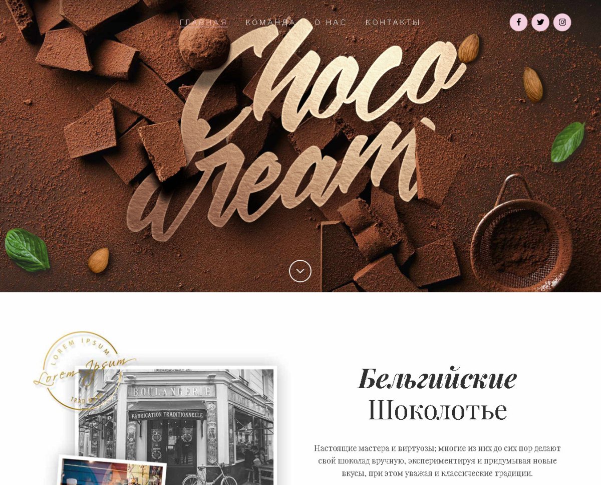 Популярные конфеты