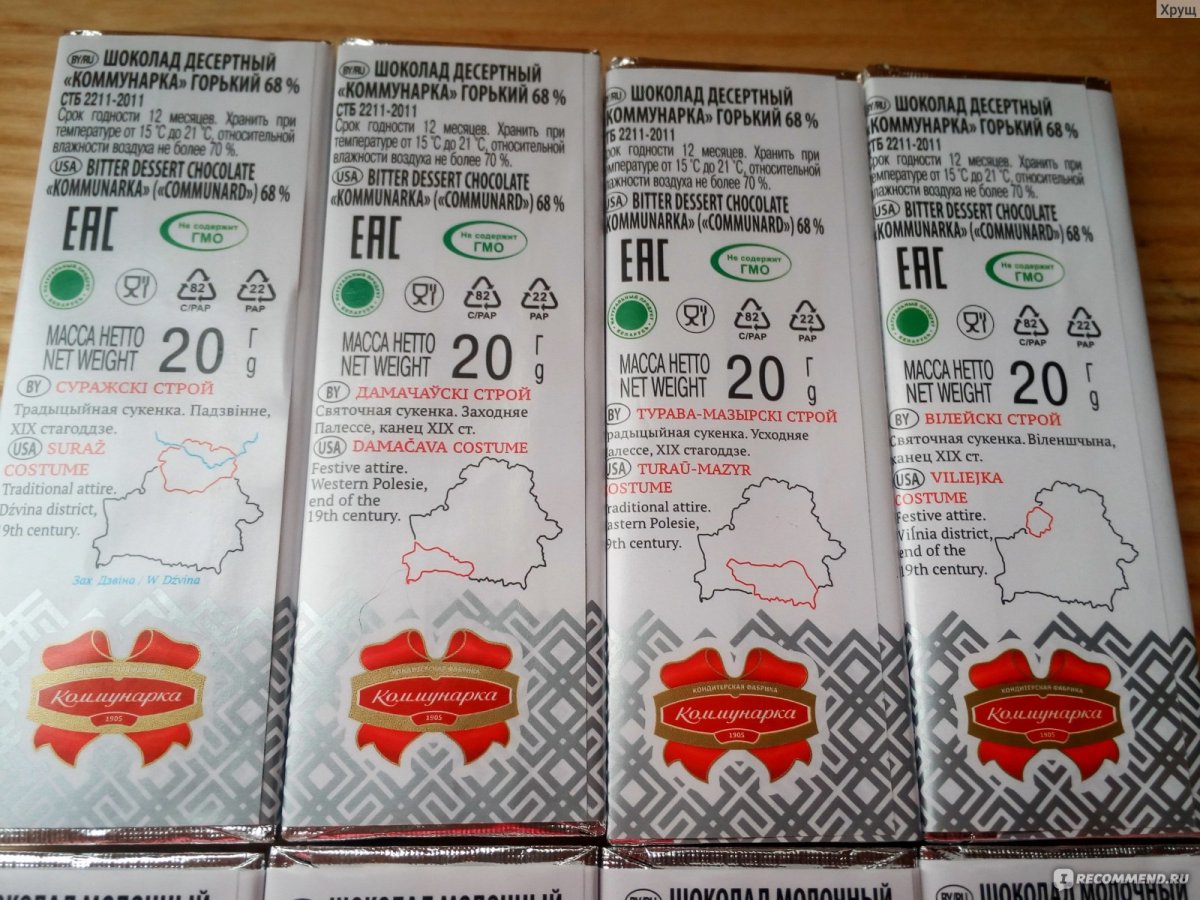 Спартак и Коммунарка шоколад Беларусь
