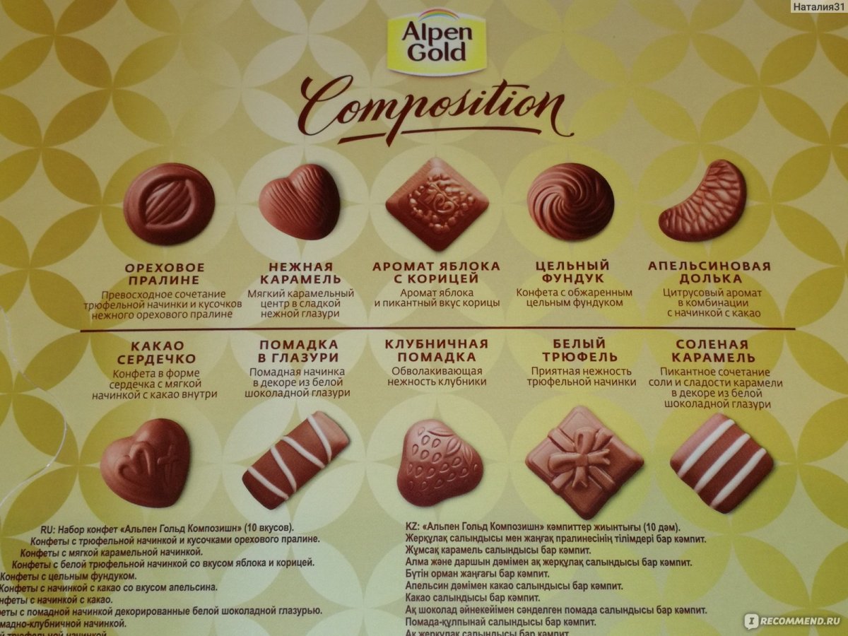 Alpen Gold Composition