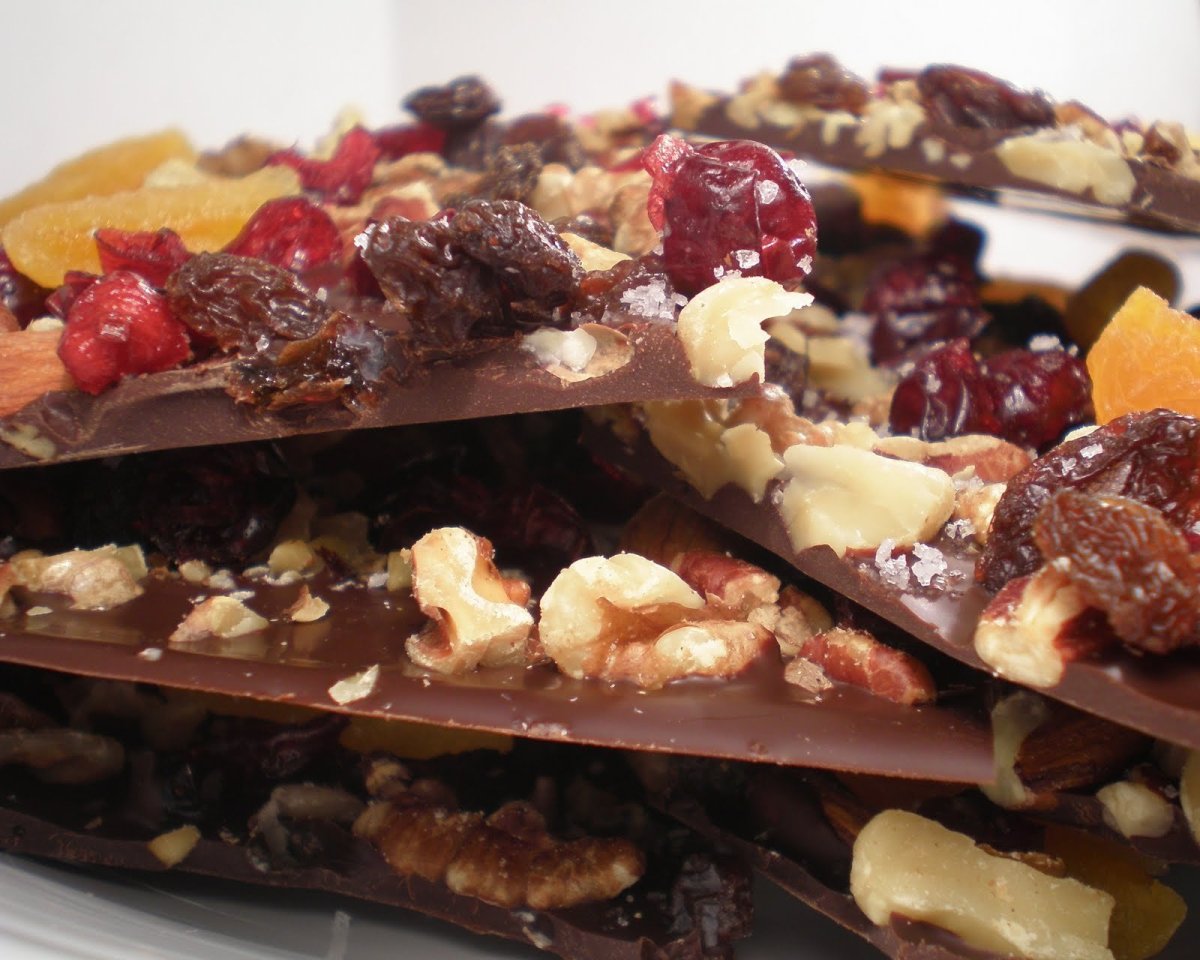Chocolate Hazelnut шоколад фундук