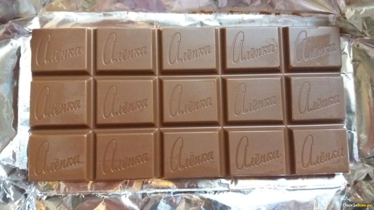 Аленка шоколадная 20гр