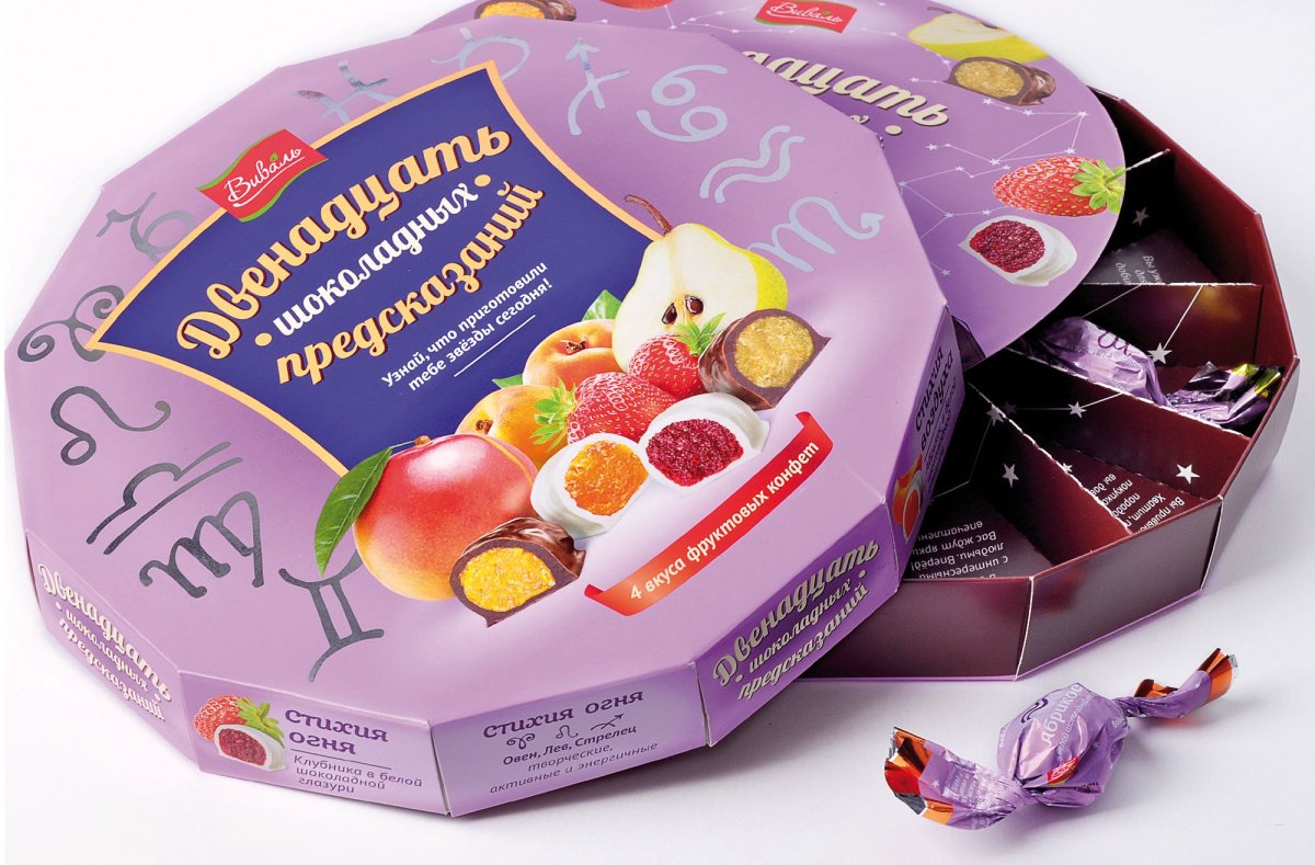 Дизайн упаковки конфет