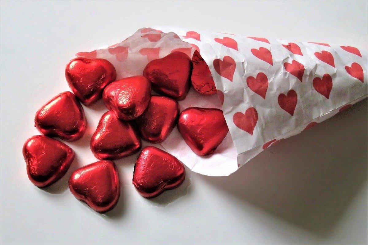 Godiva шоколад