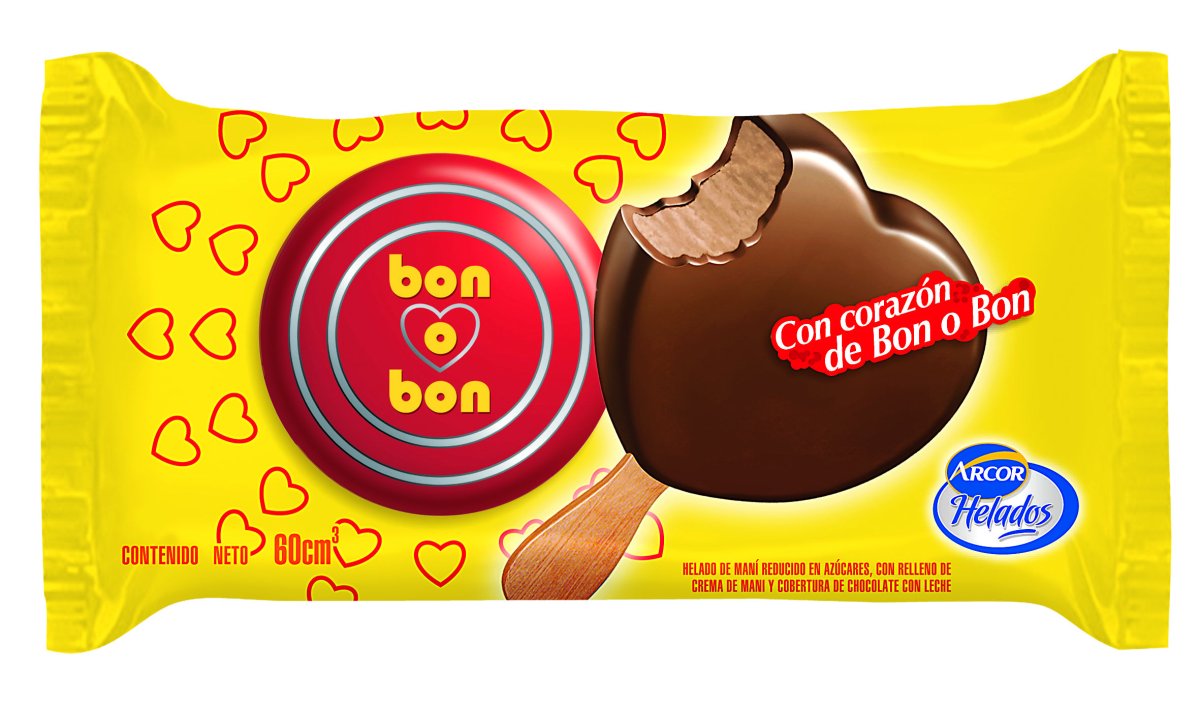 Аргентинские конфеты bon o bon состав