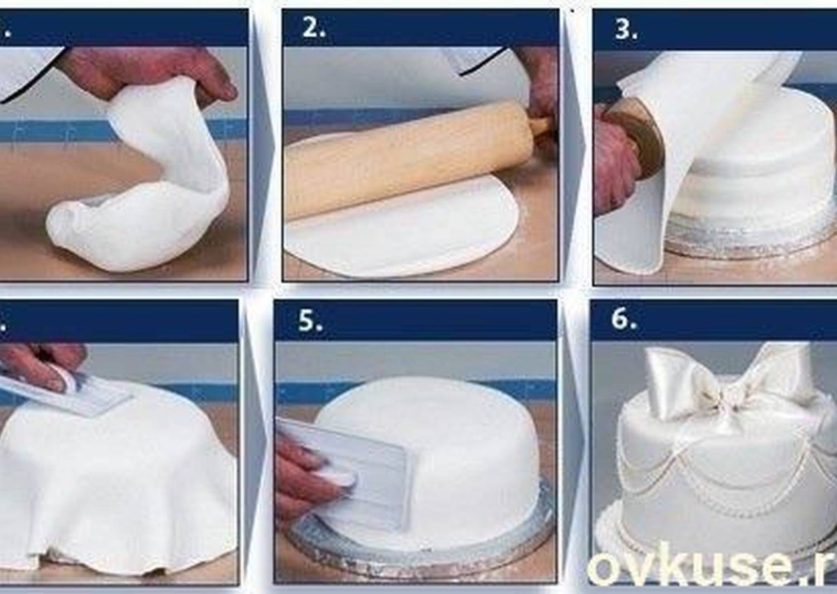 Торт из мастики для девочки