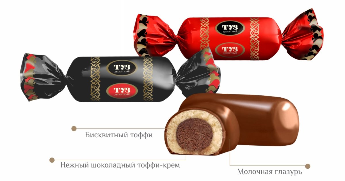 Сладкий бокс с шоколадом