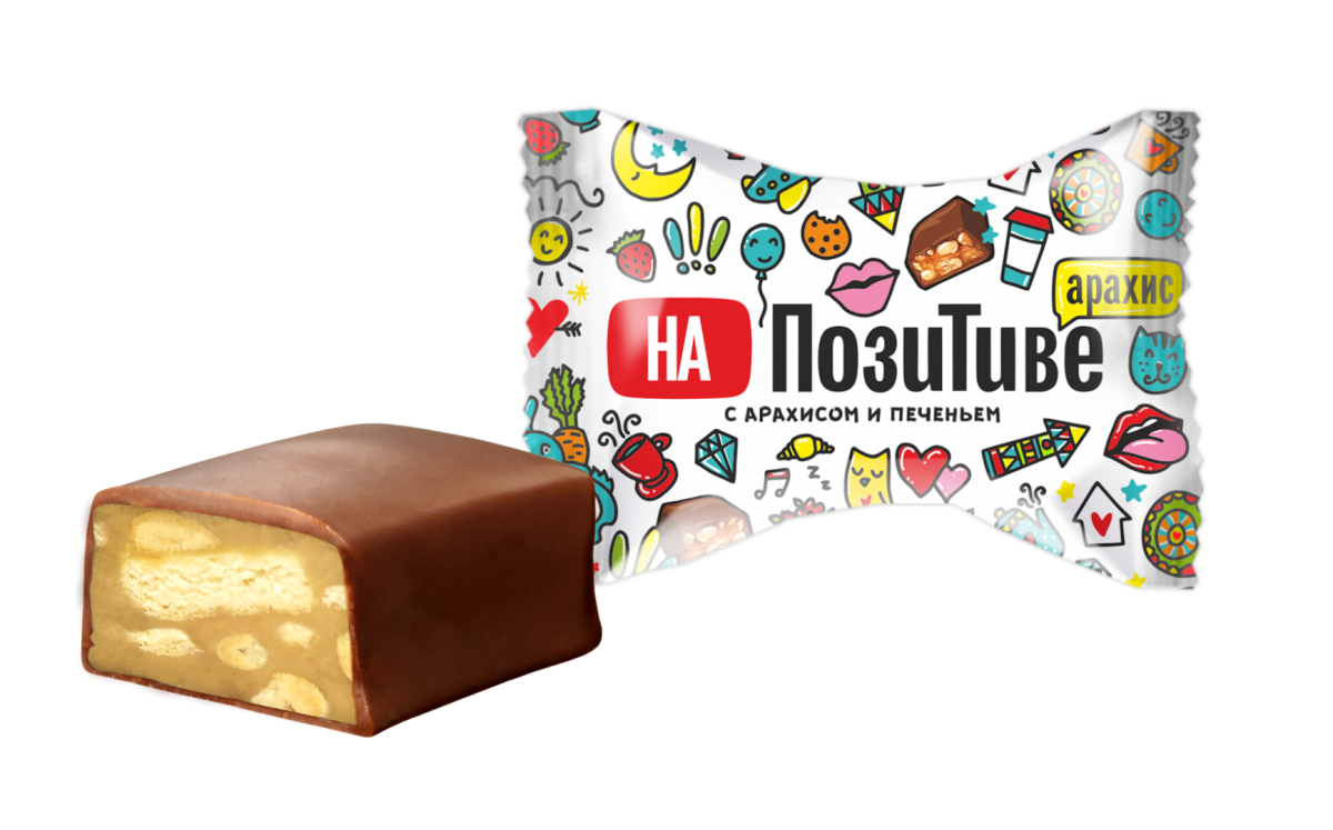 Конфетки детства