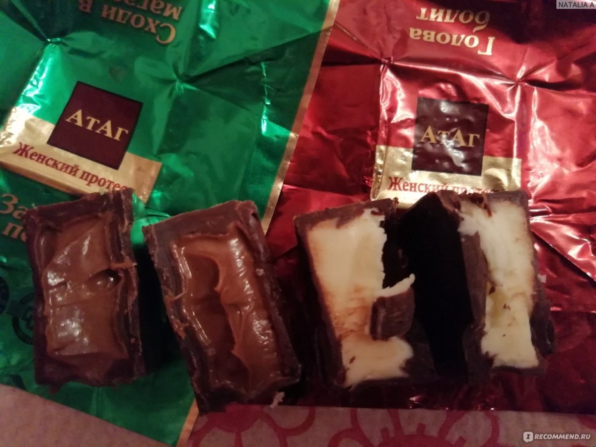 Конфеты карамельные и шоколадные