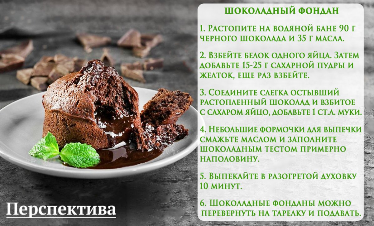 Шоколадный фондан схема