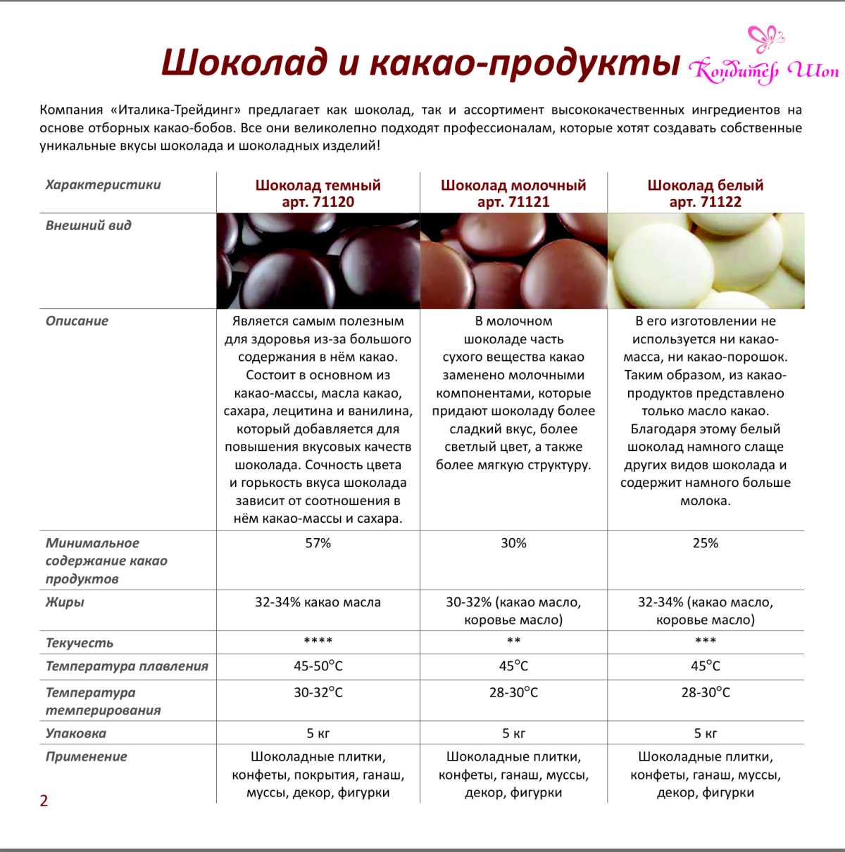 Какао тертое в дисках, 100г