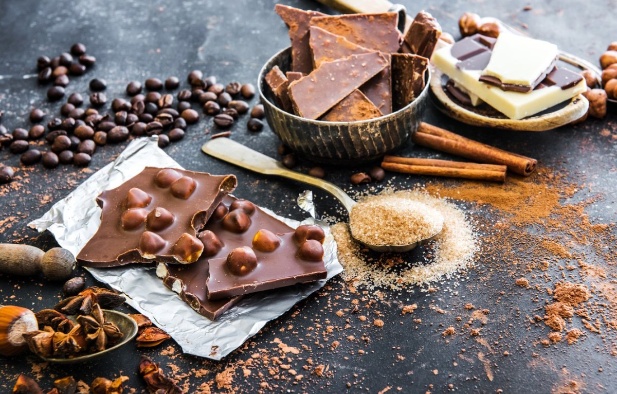 Чоколад Кэнди