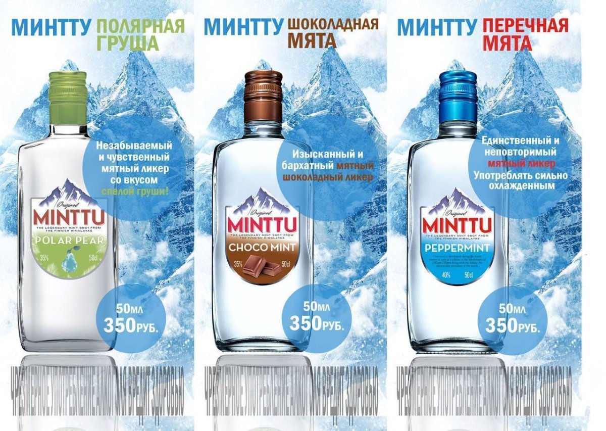 Минтту перечная мята