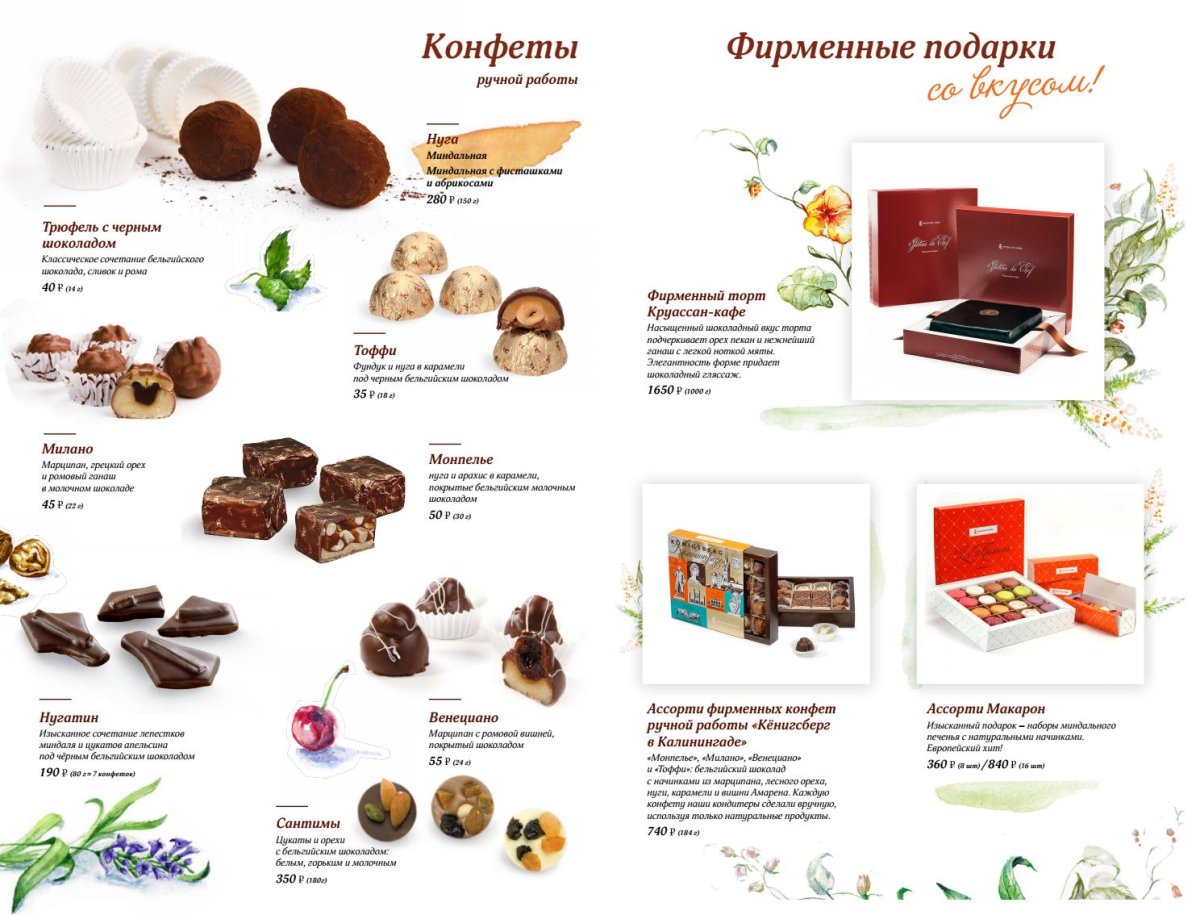Трюфели конфеты ручной работы