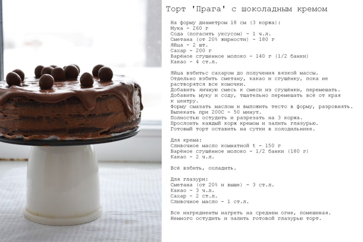 Шоколадный пирог без муки