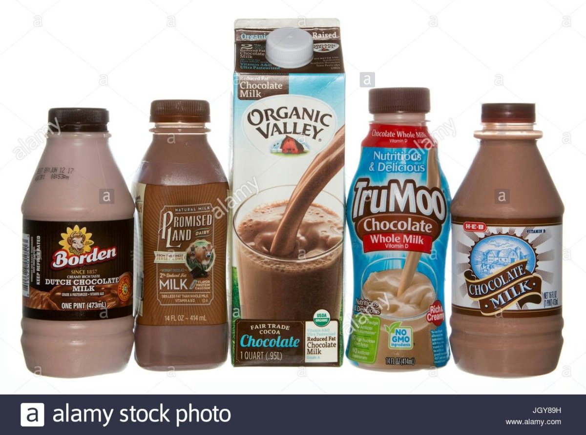 Walmart Chocolate Milk