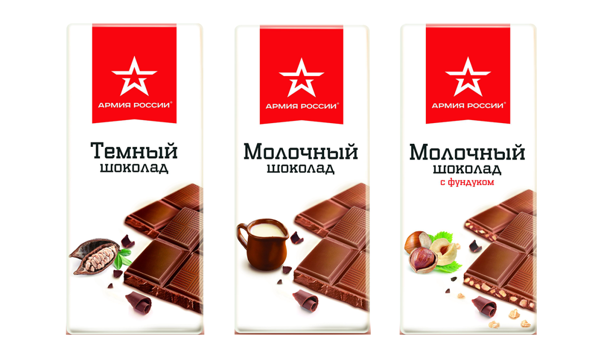 Молочный шоколад процент