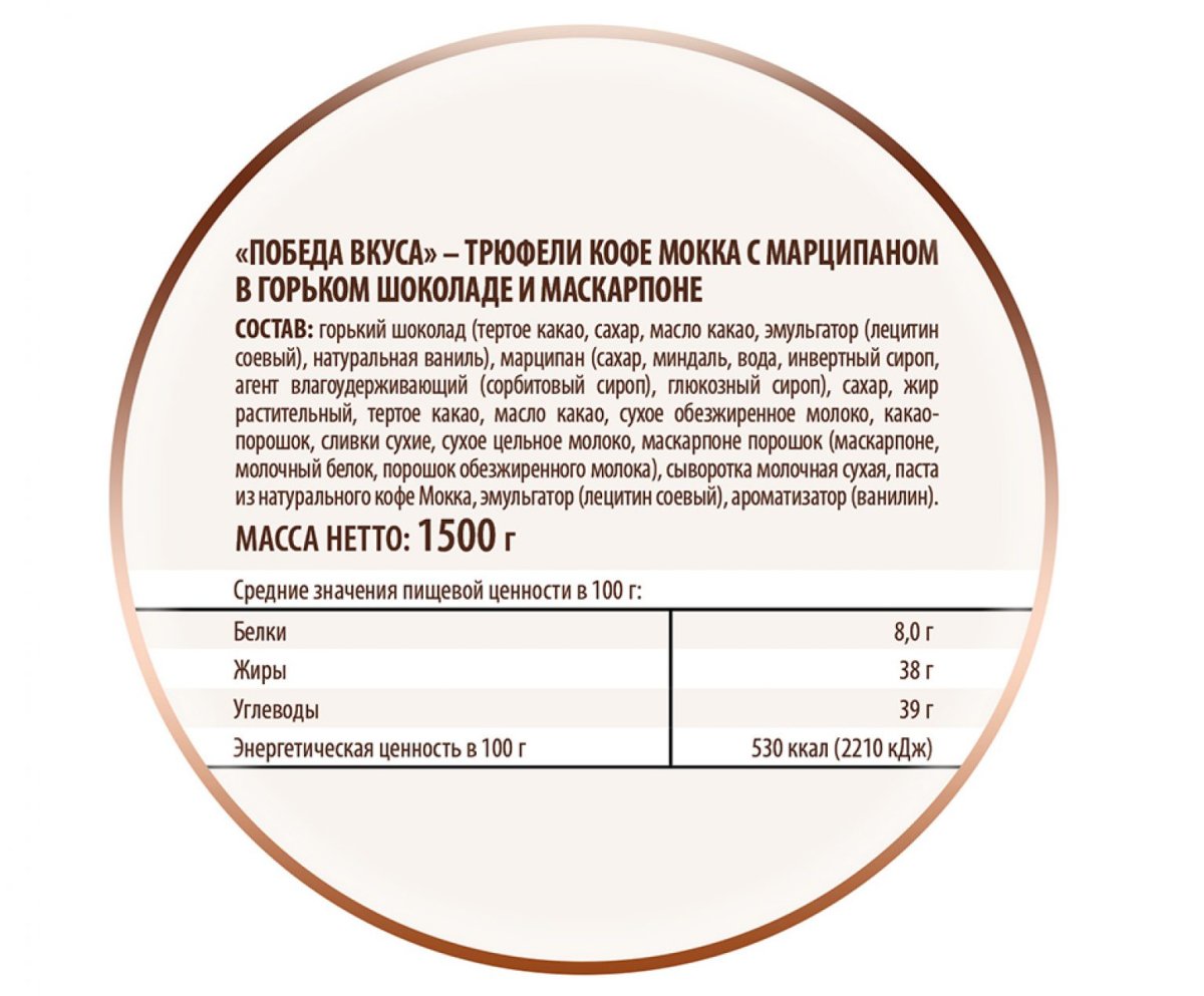 Конфеты вафельные победа вкуса в горьком шоколаде без сахара чаржед