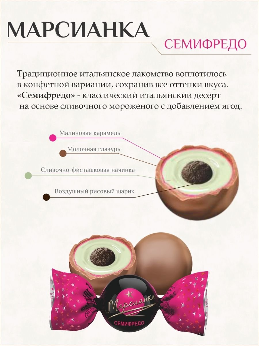 Конфеты Марсианка семифредо