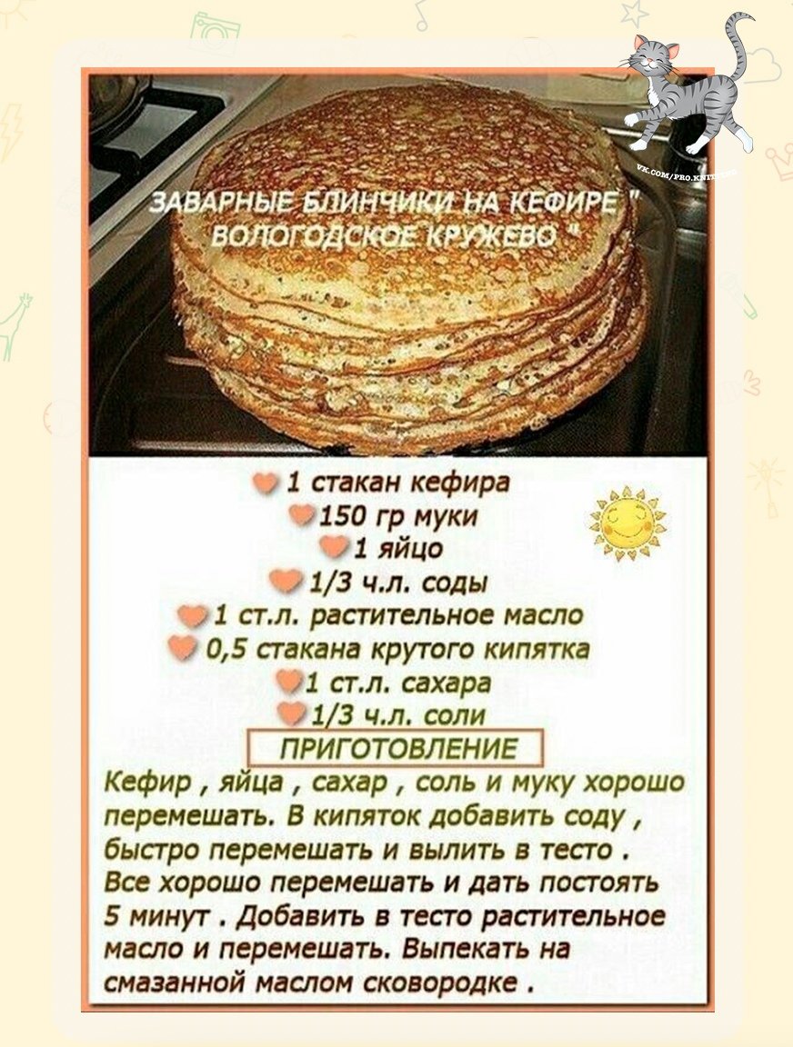 Блины На Кефире Рецепт С Фото