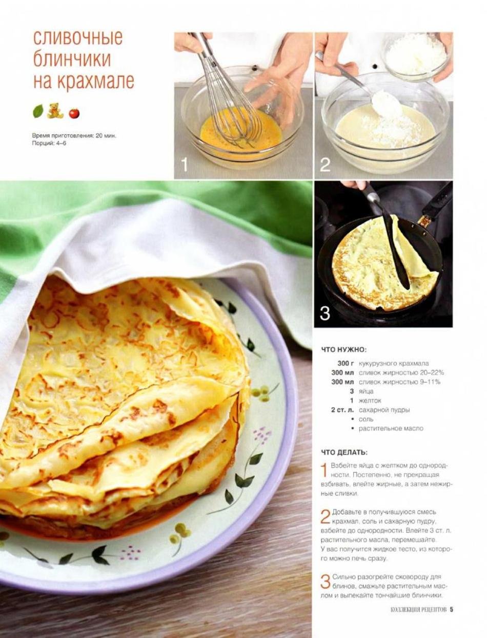Блинчики с маслом