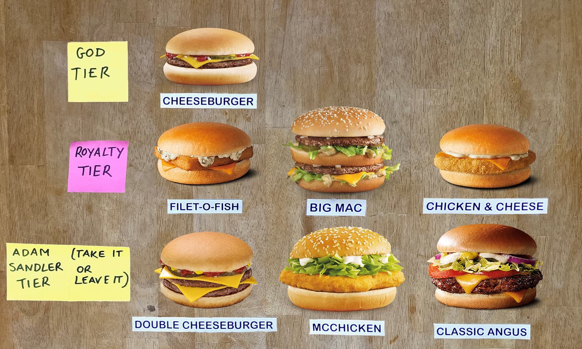Cual es la hamburguesa mas grande de mcdonalds