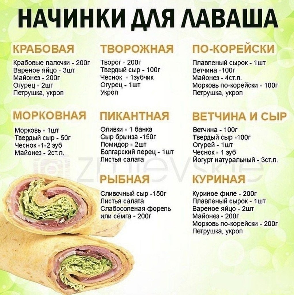 Блинчики