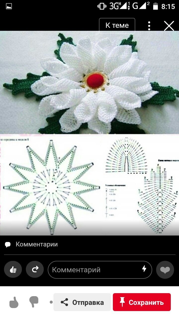 Красные маргаритки крючком