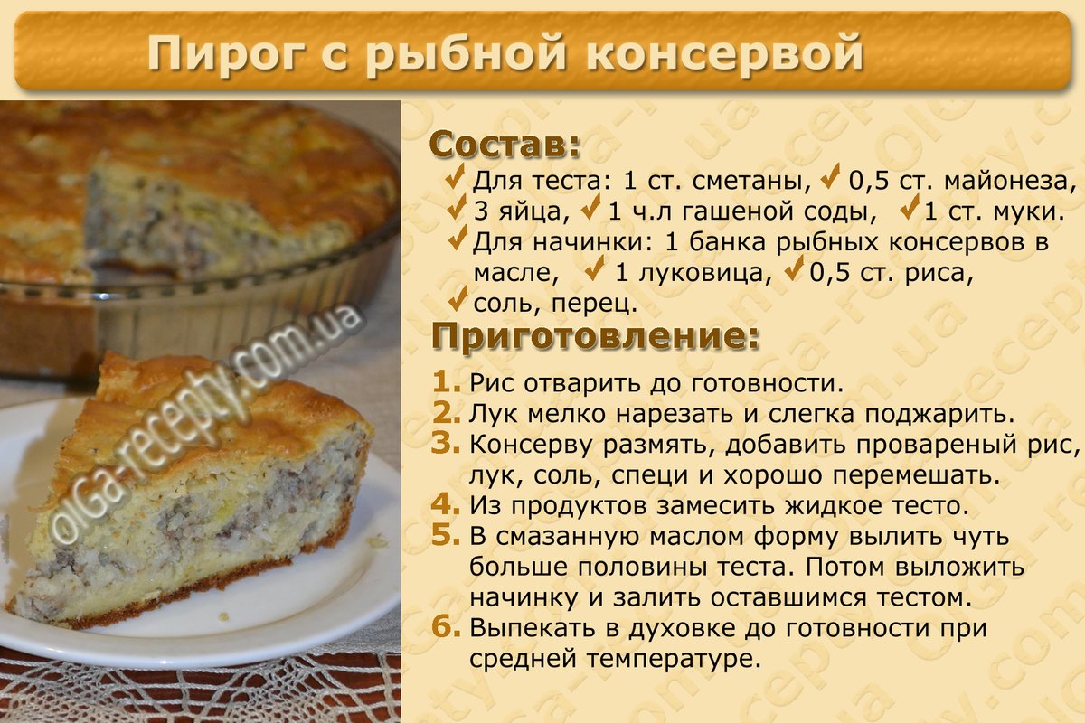 Картинки с рецептами тортов