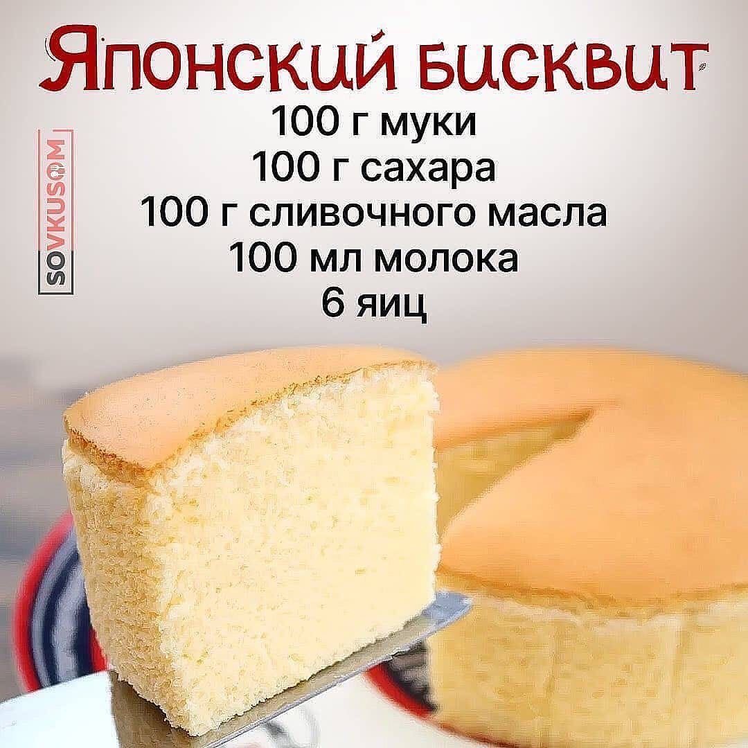 Рецепт приготовления пирога