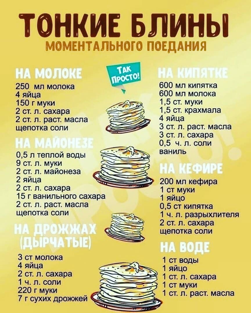 Ажурные блины