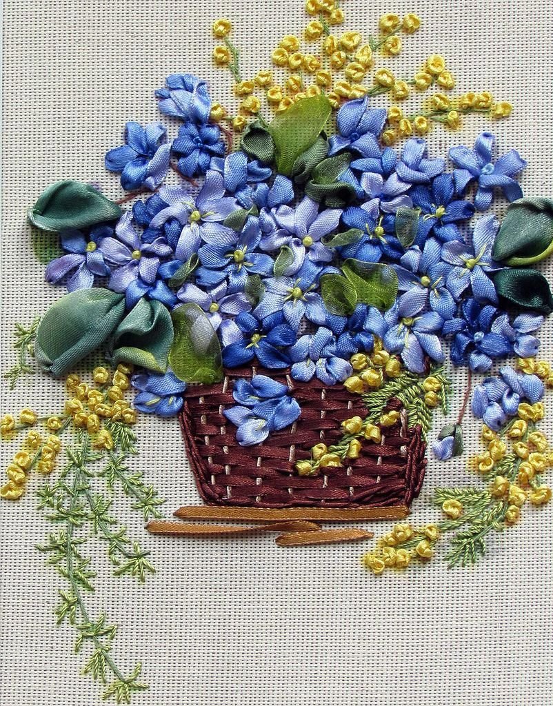 Бленды в вышивке