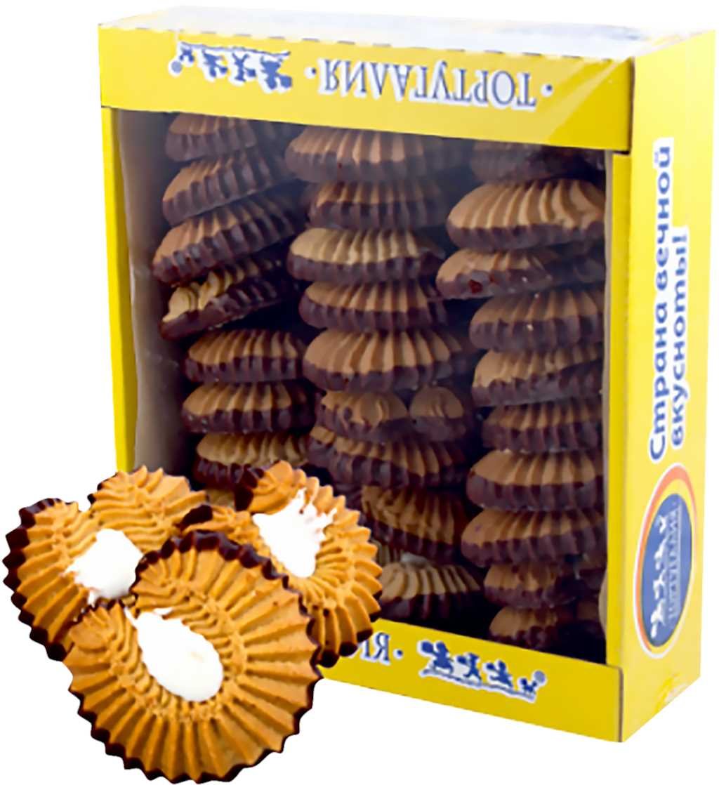Cookies tag