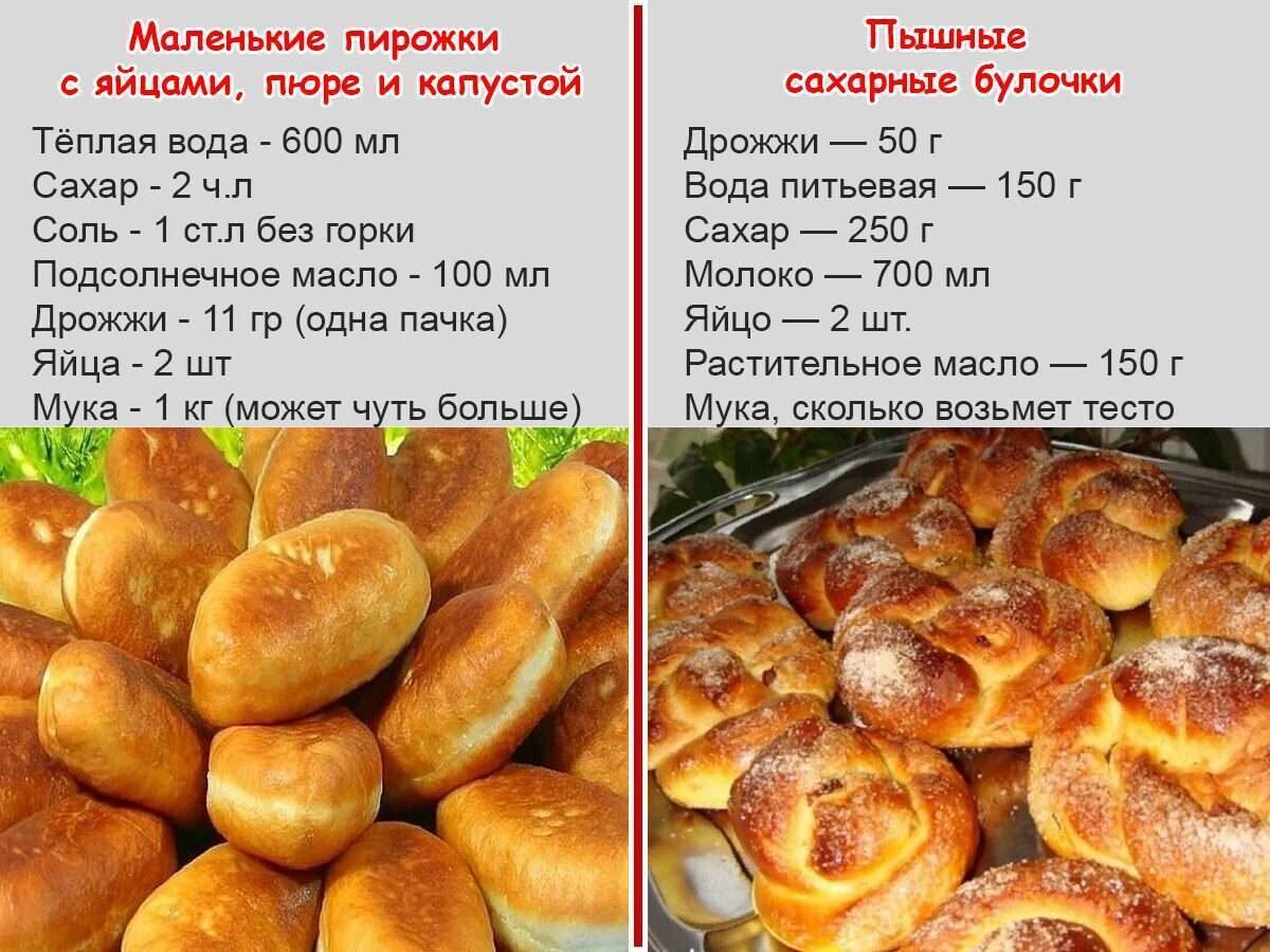 Американский пирог пирог вишневый