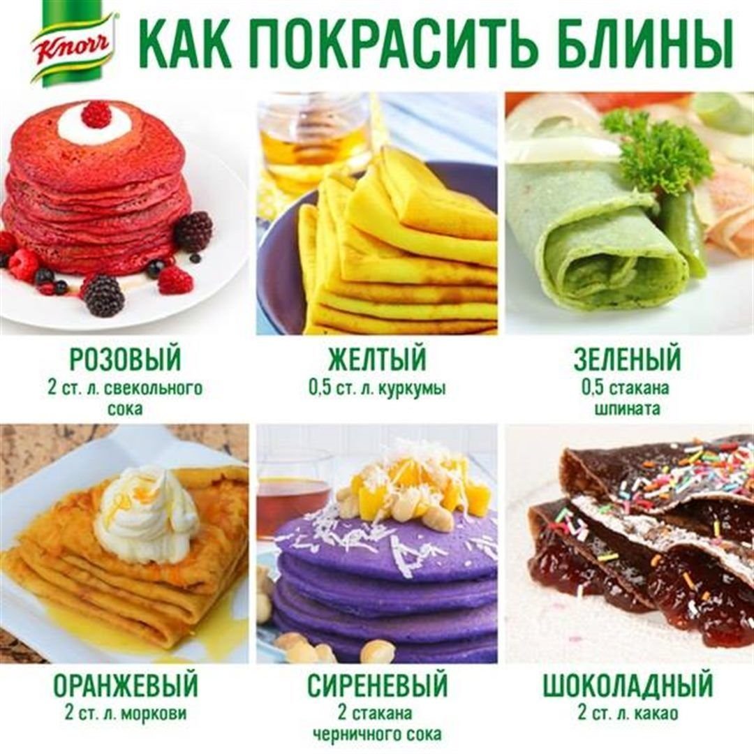 Кулинарные шпаргалки