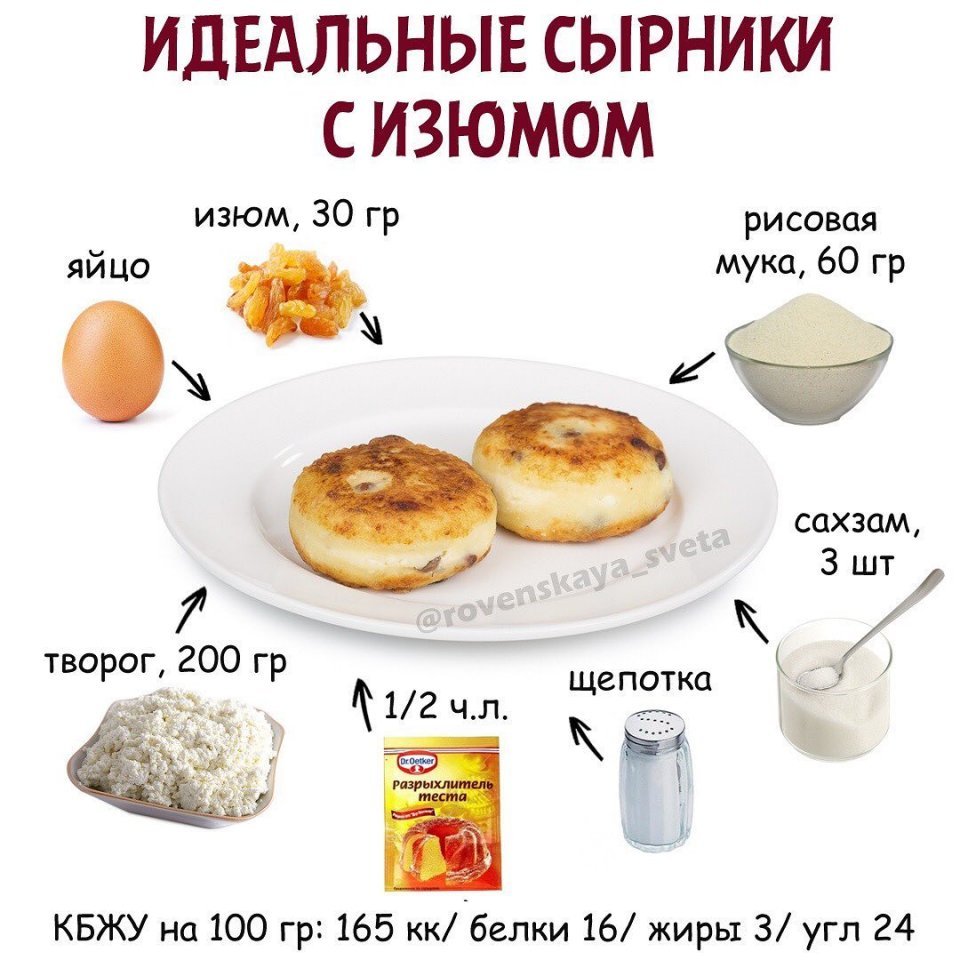 Монастырская кухня творожное печенье