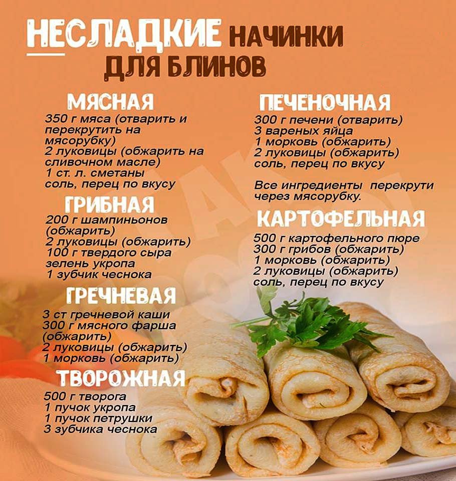 Начинки для блинов несладкие