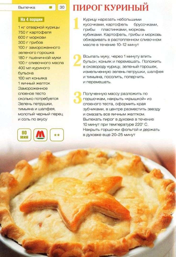 Пирог на сковороде