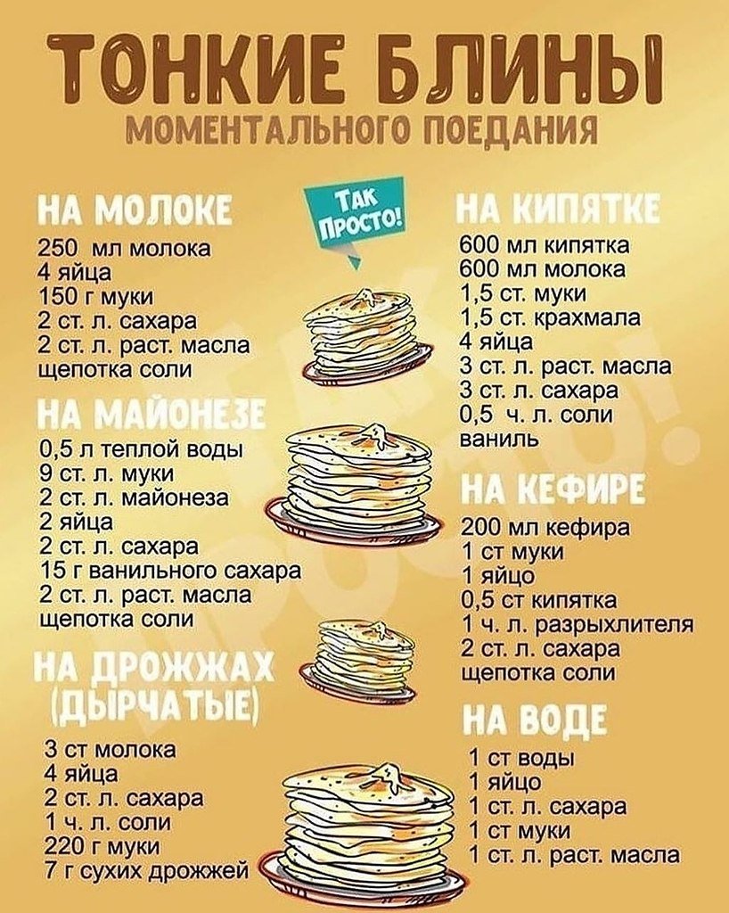Пирог из блинов с курицей и грибами