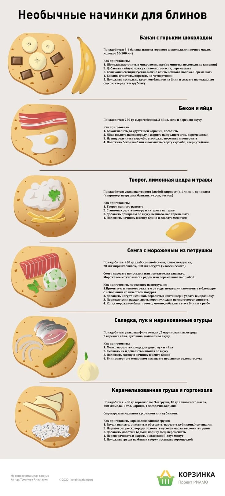 Блины с ветчиной и сыром