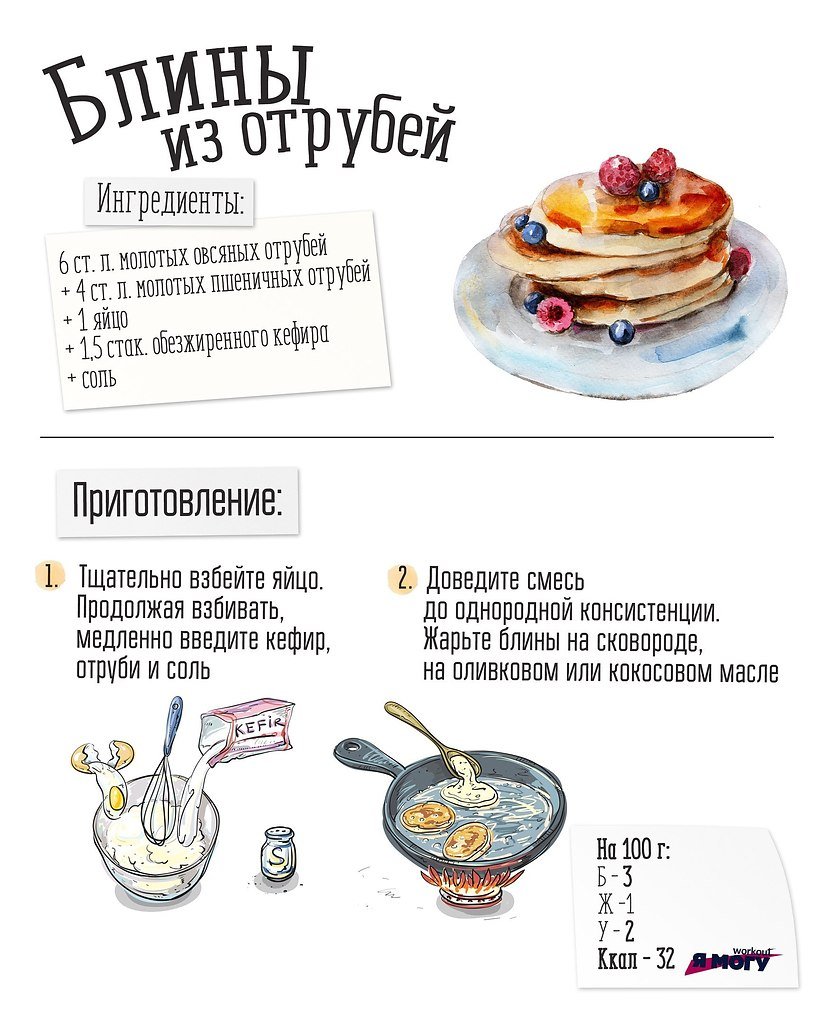 Масленичные блины