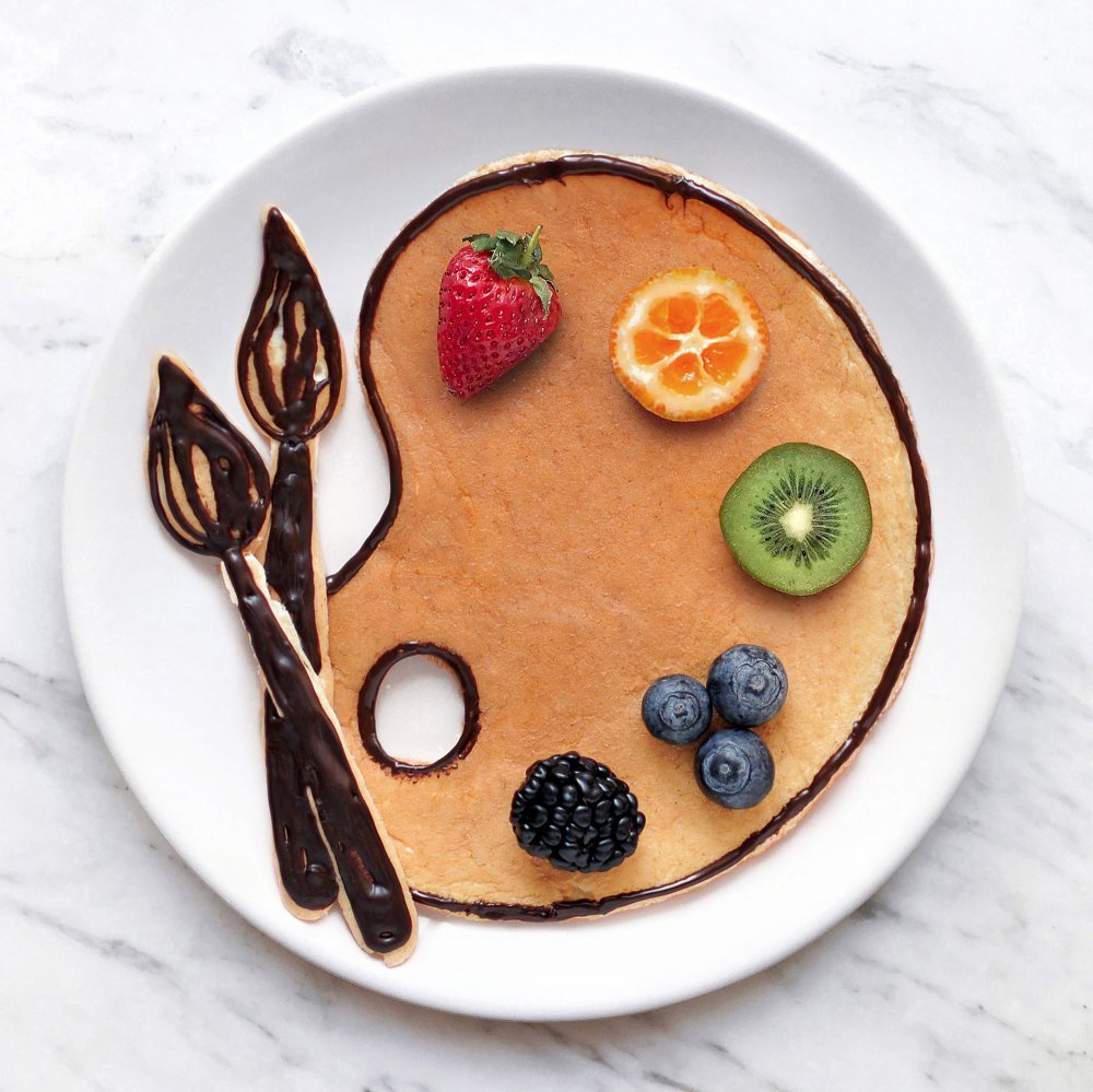 How to make Pancakes
