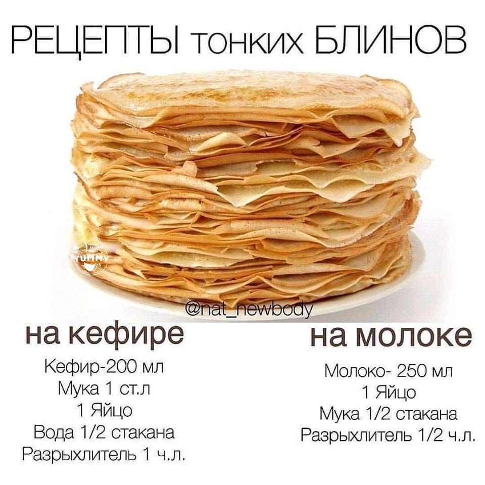 Ажурные блинчики