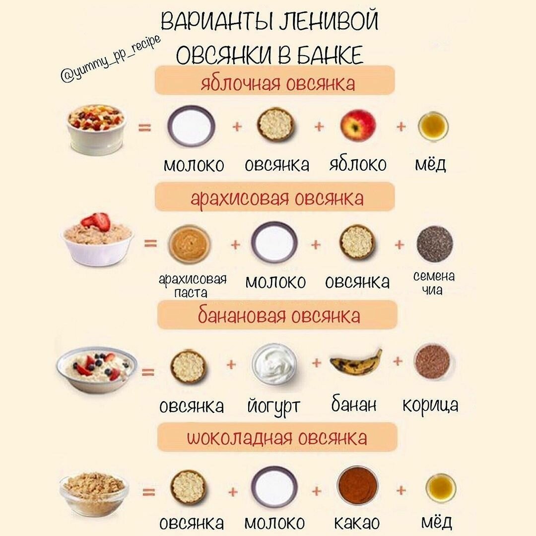 Овсяно Яблочные панкейки